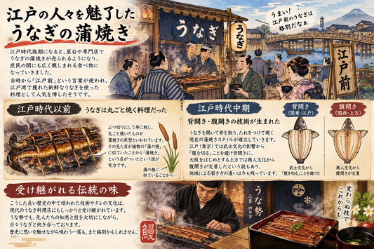 江戸時代からの歴史！うなぎ料理はいつから庶民の味に？